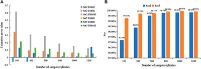 Estimation of ocean turbulence intensity using convolutional neural networks